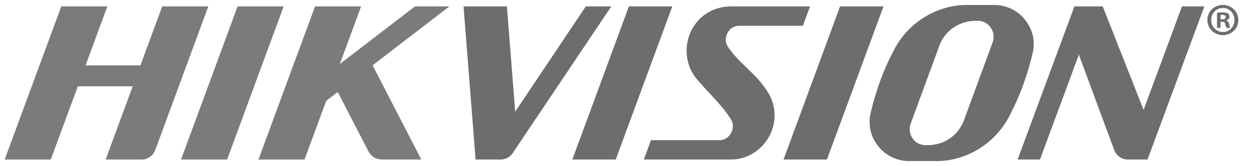 HikVision